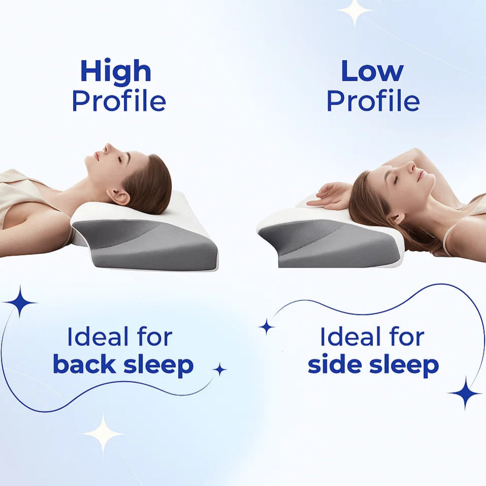 Cozy Sleep Pro – ergonomic memory foam pillow