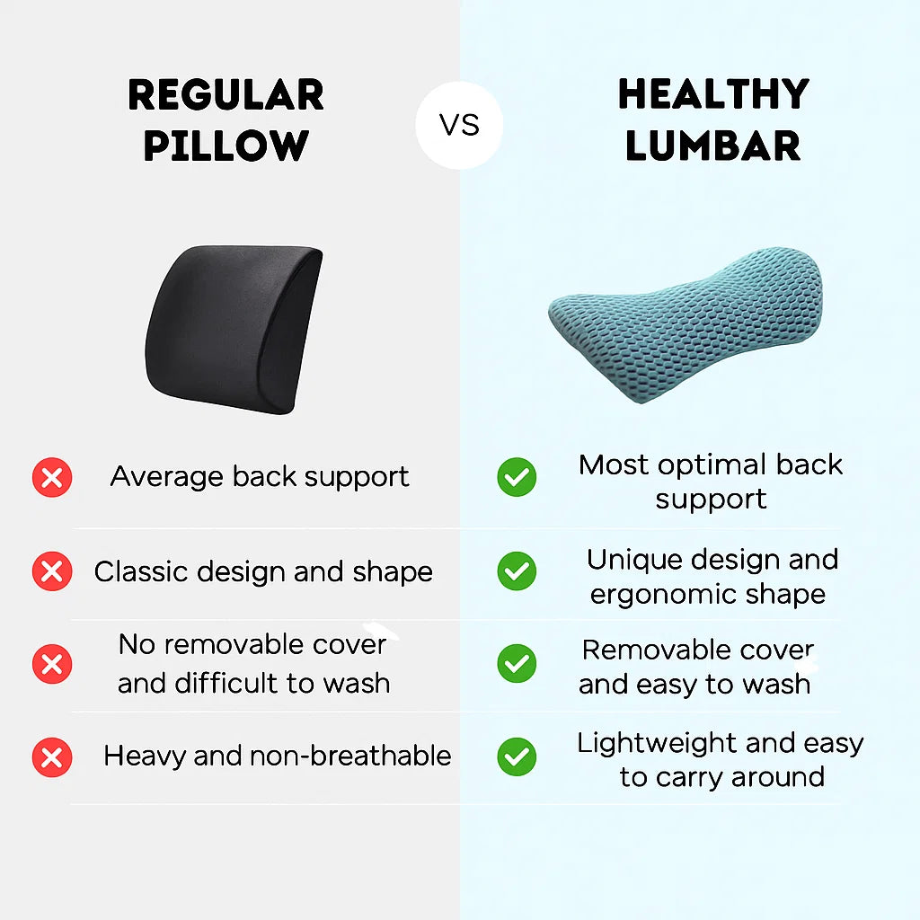 Healthy Loins Pro- make your life more comfortable